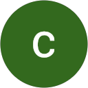 charu chauhan profile picture